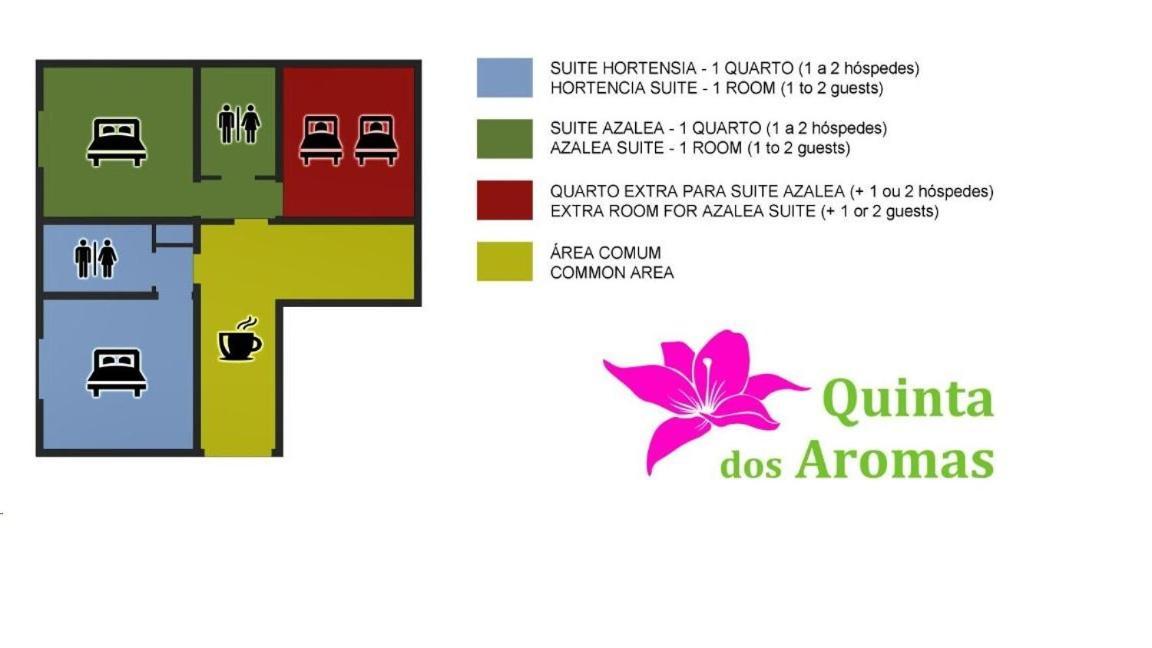 Quinta dos Aromas Lejlighed Lagoa  Eksteriør billede